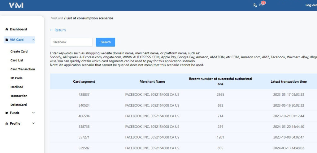 The more “recent successful authorizations”, the higher the BIN payment success rate at this merchant!